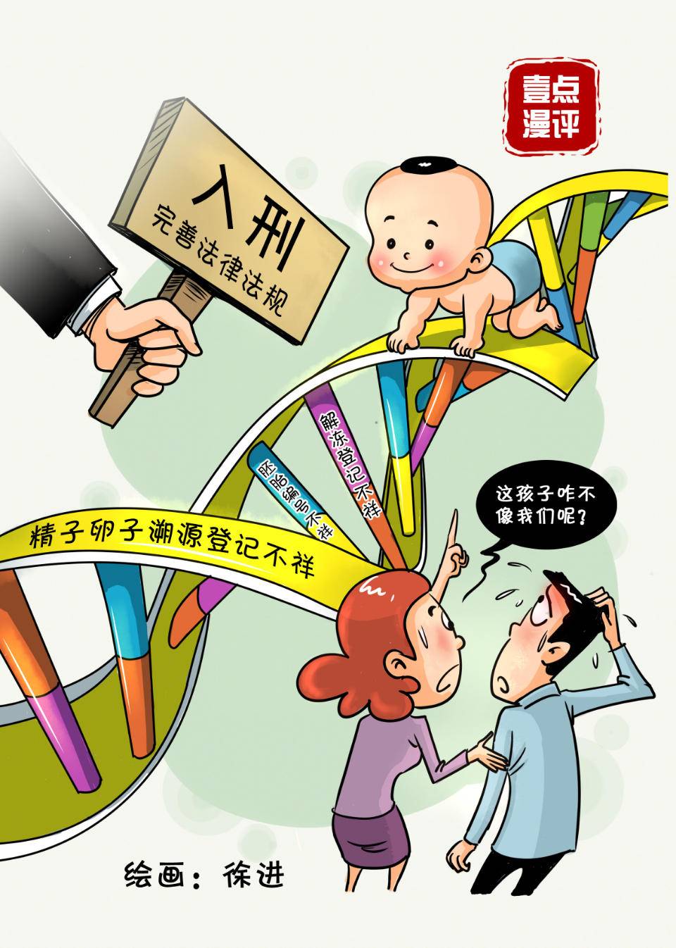 男性孕前检查