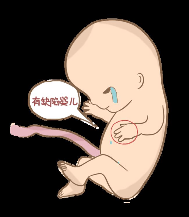 孕期首次检查