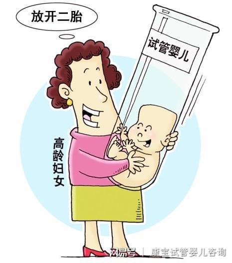 产检