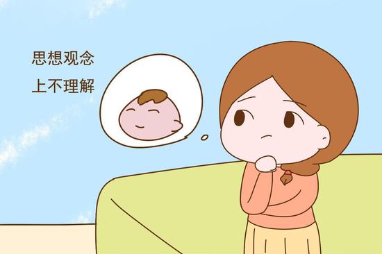空调温度