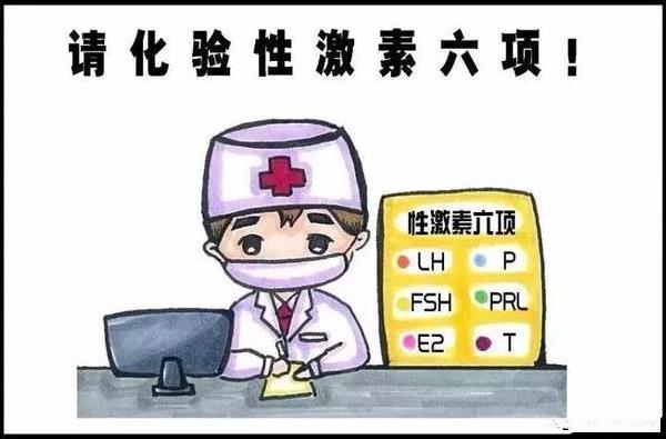 第一次查怀孕